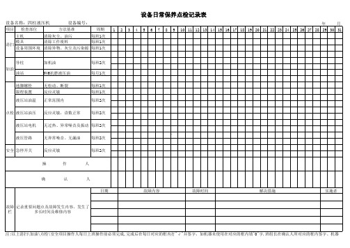 四柱液压机日常保养点检记录表