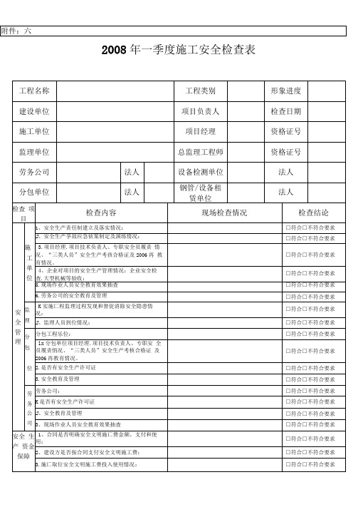 季度施工安全检查表