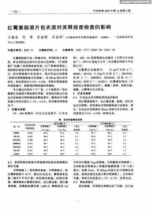 红霉素肠溶片包衣层对其释放度检查的影响