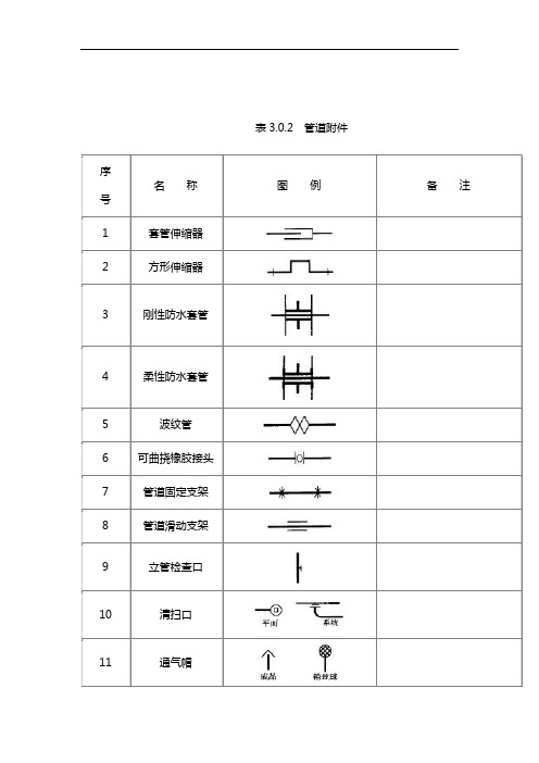 给排水图标图集(清晰版图集图例)