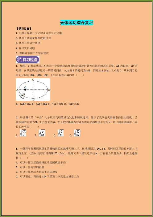 高中物理必修二天体运动综合复习