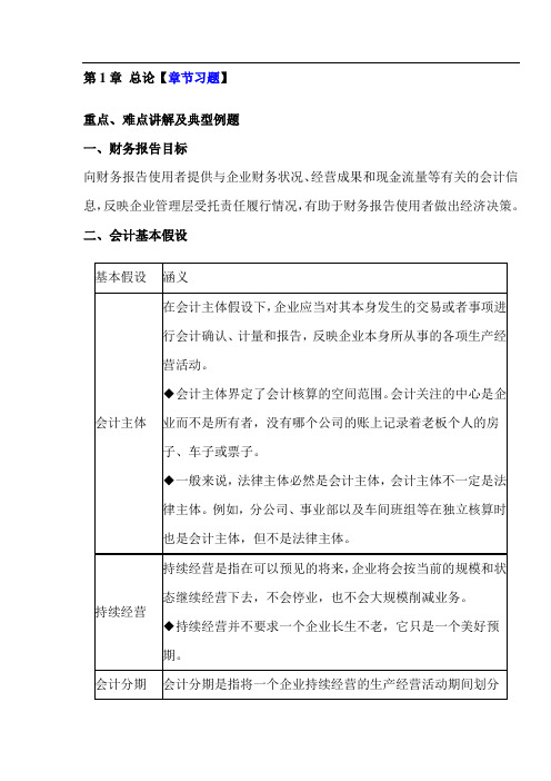 中会计职称考试《中级会计实务》第一章重、难点及典型例题