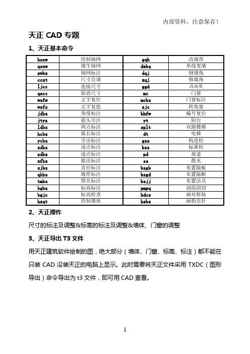 天正建筑基本操作