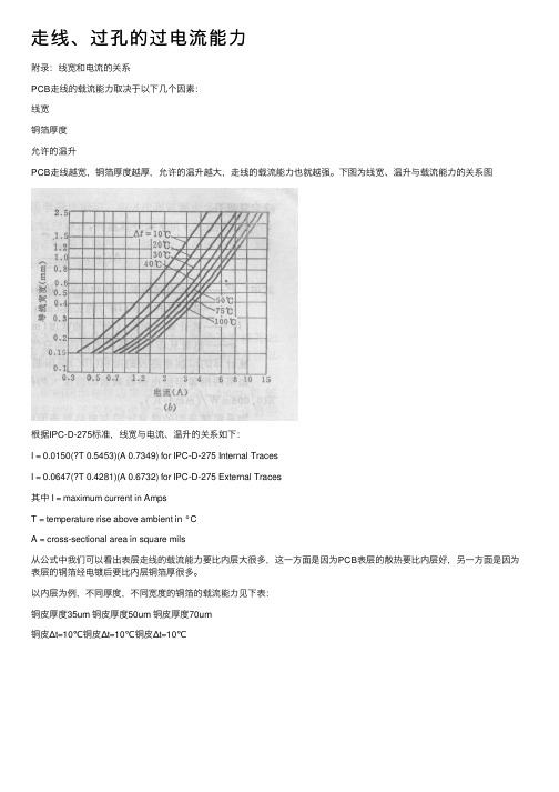 走线、过孔的过电流能力