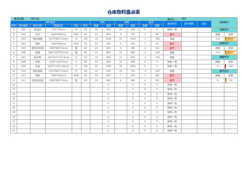 仓库物料盘点表通用