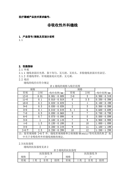 非吸收性外科缝线技术要求