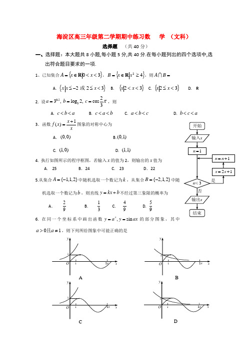 2011届高三数学模拟 文 新人教A版3