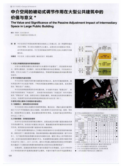 中介空间的被动式调节作用在大型公共建筑中的价值与意义