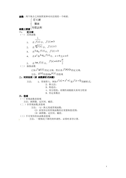 辽宁省大连真金教育信息咨询有限公司高三数学 函数 函数复习专练