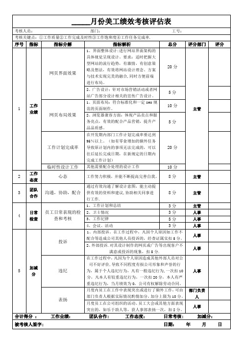 美工绩效考核评分表