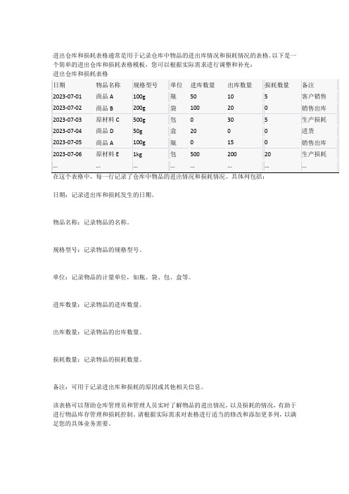 进出仓库和损耗表格