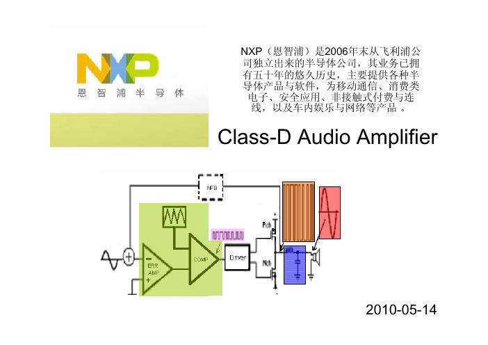 NXP 型号介绍