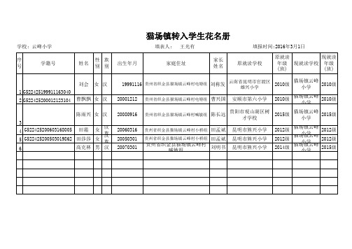 猫场镇云峰学校2016.3转入学生花名册