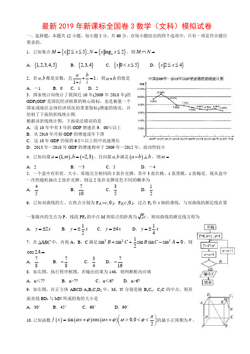 最新2019年新课标全国卷3数学(文科)模拟试卷(解析版)