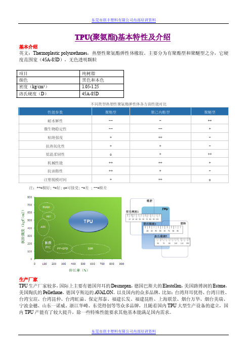 TPU(聚氨酯)基本特性及介绍