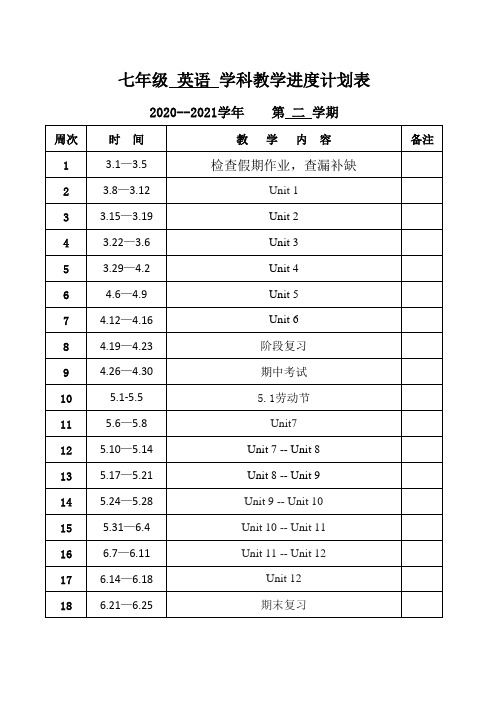 2020-2021学年第二学期7-9年级英语教学进度表