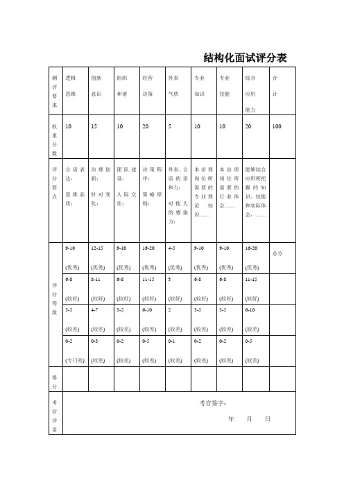 结构化面试评分表