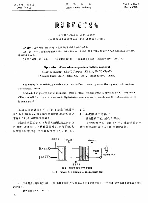 膜法除硝运行总结