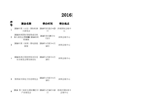 2016电子科技类会展清单