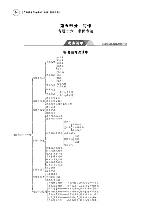 (精品推荐)2019版高考英语一轮复习(课标3卷B版)教师用书：专题十六 书面表达 PDF版含答案-