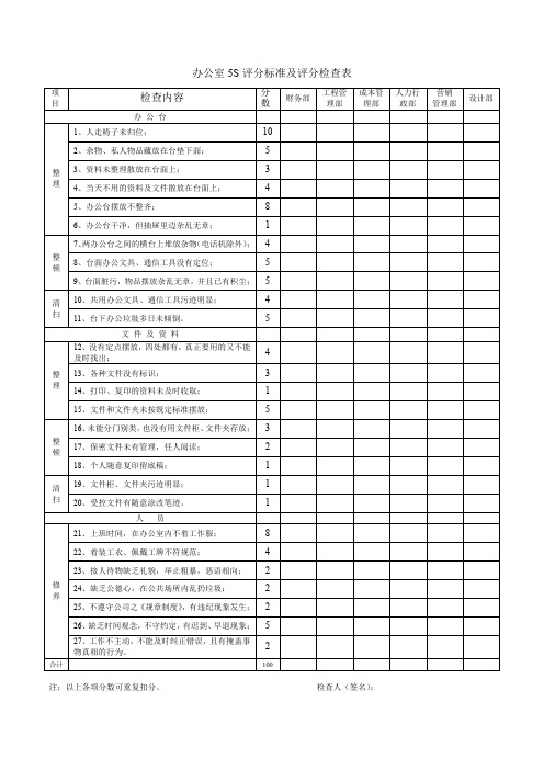 办公室5S评分标准及评分检查表