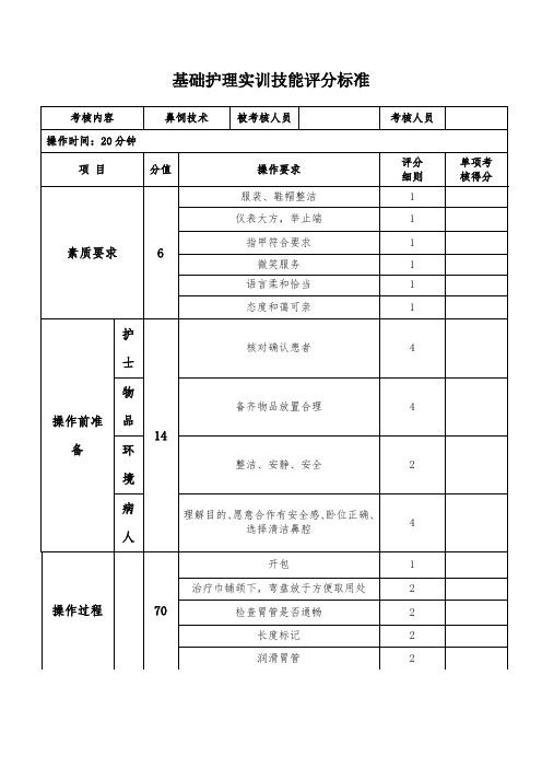 基础护理实训技能评分标准---鼻饲术评分标准