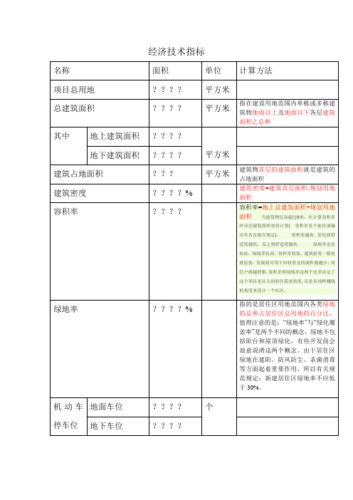 常见经济技术指标计算方法