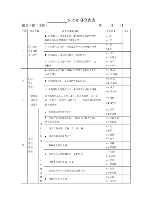 安全专项检查表