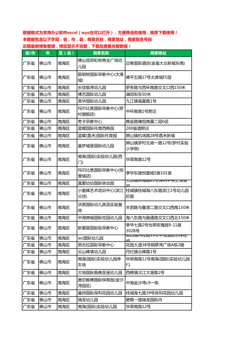 2020新版广东省佛山市南海区国际幼儿园工商企业公司商家名录名单黄页联系号码地址大全62家