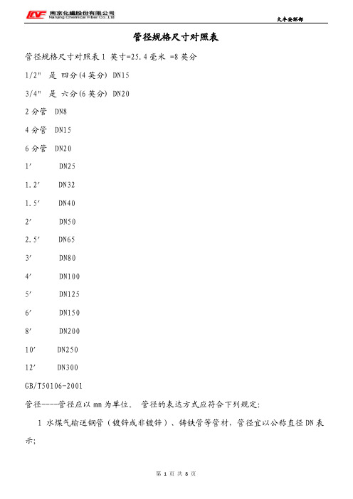 管径规格尺寸对照表