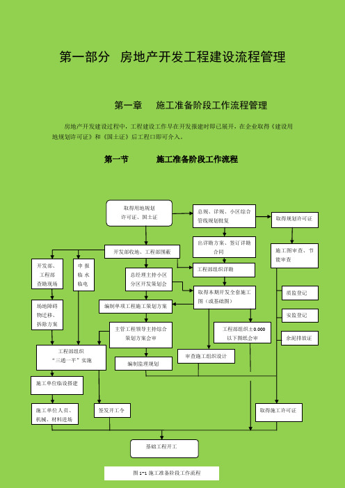 恒大·工程管理手册ADOC