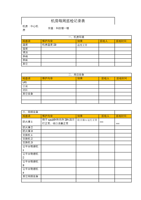 机房巡检表模版