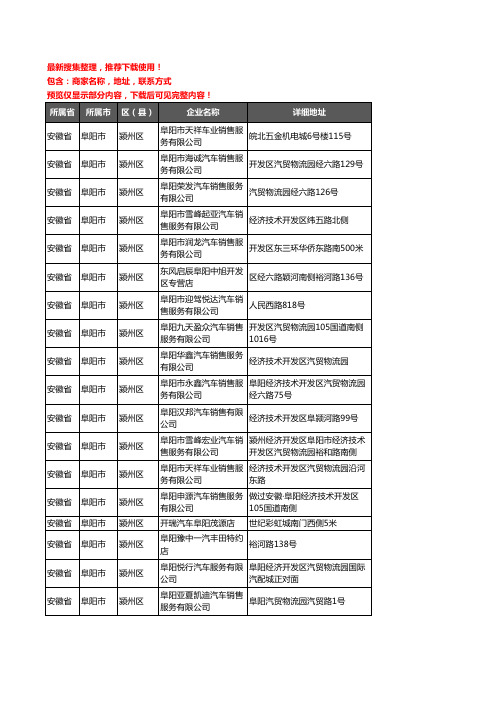 新版安徽省阜阳市颍州区4S店企业公司商家户名录单联系方式地址大全48家