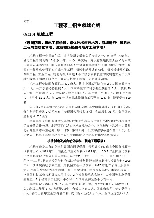 哈尔滨工业大学机电工程学院