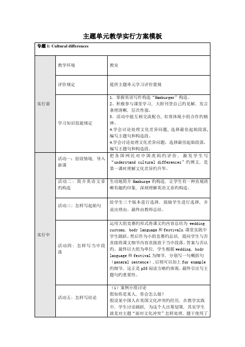 主题单元教学实施方案模板