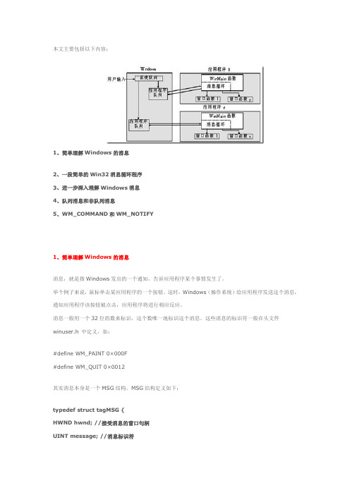 windows消息汇总