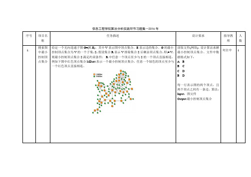 算法分析实践环节习题集-2016年(学生老师关注)