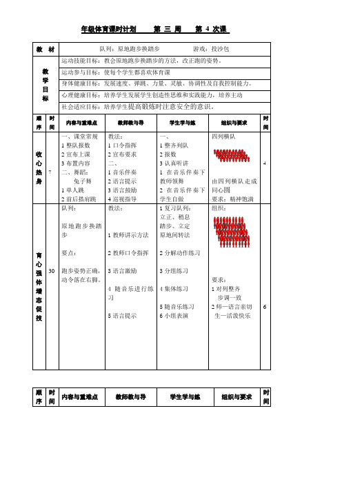 《队列：原地跑步换踏步 2》优秀教案