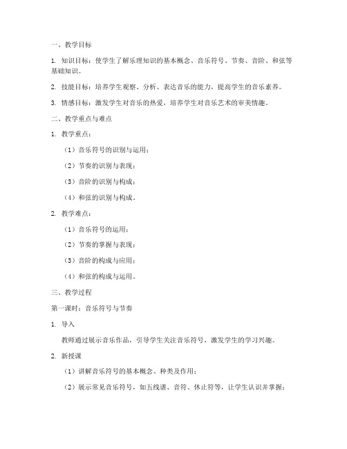 乐理知识入门教学教案模板范文