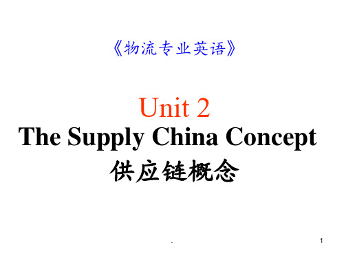 《物流专业英语》Unit-2-Supply-chain-PPT课件