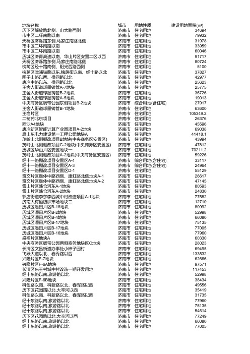 济南2007-2018年土地出让明细