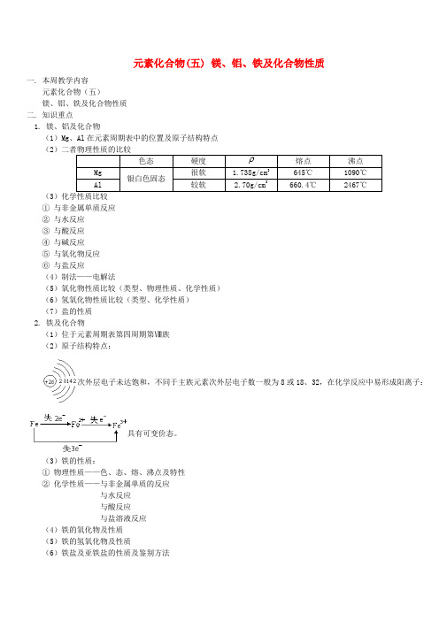 元素化合物(五) 镁、铝、铁及化合物性质 人教版