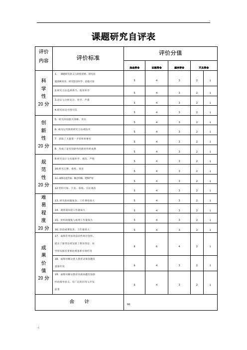 课题研究评价表、