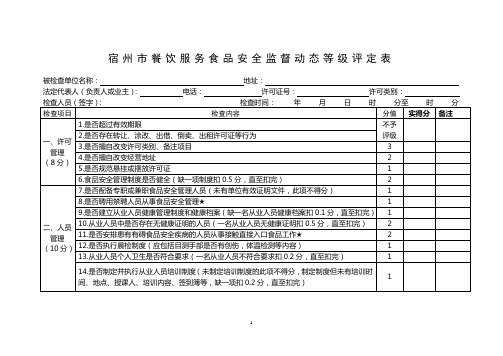 等级评定表(横)