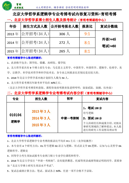 北大逻辑学专业考博真题解析参考书招生人数复习资料考试内容-育明考博