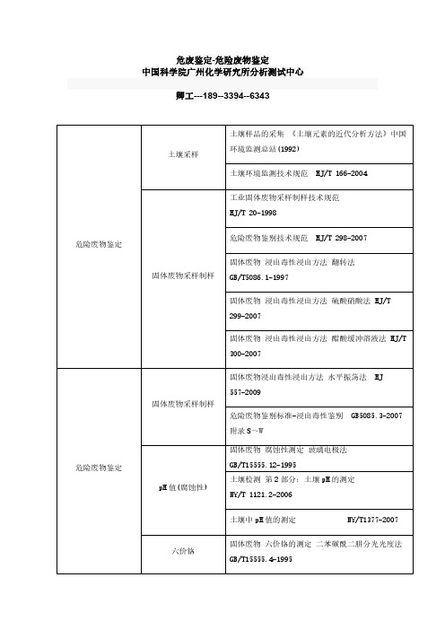 危险废物鉴定-固体属性鉴别