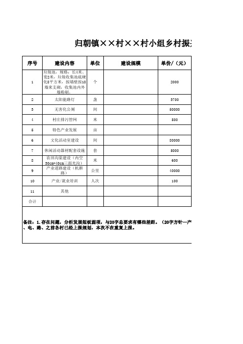 村小组乡村振兴建设规划(1)