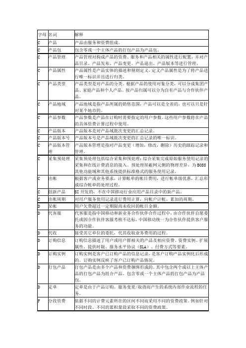 基础知识移动业务名词扫盲