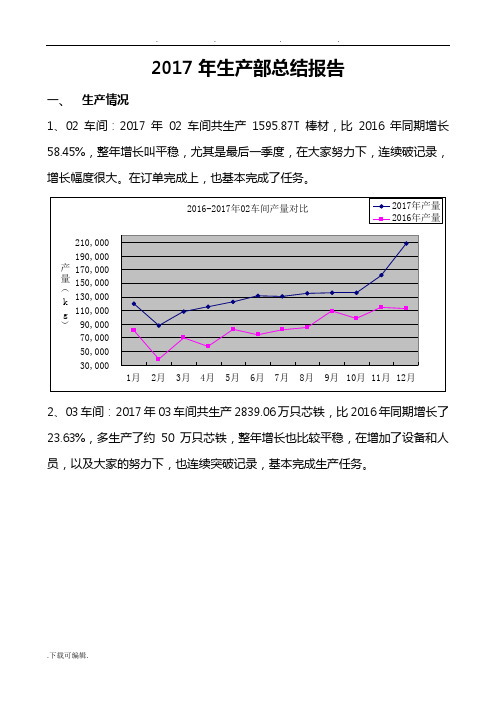 2017年生产部总结报告