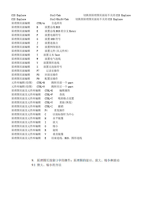 cadence操作常用快捷键总结